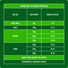 Load image into Gallery viewer, Raw Lamb Nuggets 1kg