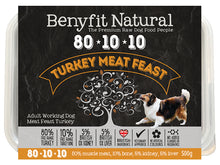 Load image into Gallery viewer, 80-10-10 Turkey Meat Feast Adult Raw Working Dog Food
