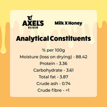 Load image into Gallery viewer, Axels Elixir Milk & Honey Original