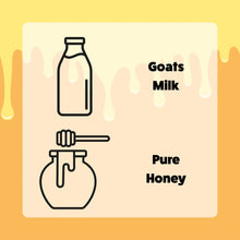 Load image into Gallery viewer, Axels Elixir Milk & Honey Original