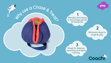 Load image into Gallery viewer, Coachi Chase & Treat