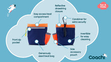 Load image into Gallery viewer, Coachi Train & Treat Bag