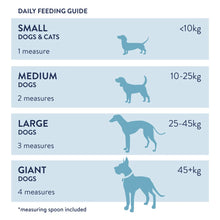 Load image into Gallery viewer, Dental Powder for Dogs & Cats