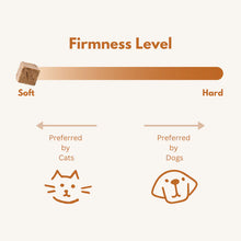 Load image into Gallery viewer, Waita Freeze Dried Quail Egg Yolk 70g