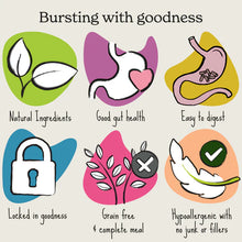 Load image into Gallery viewer, Forthglade Cold Pressed Duck Adult Dog Grain Free