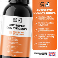 Load image into Gallery viewer, Dogslife Antiseptic Eye Treatment Drops