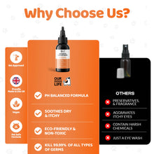 Load image into Gallery viewer, Dogslife Antiseptic Eye Treatment Drops