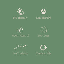 Load image into Gallery viewer, Recycled Paper Cat Litter 7ltr