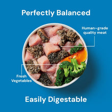 Load image into Gallery viewer, Light Support 500g (New Recipe with fish) REDUCED TO CLEAR
