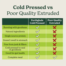 Load image into Gallery viewer, Forthglade Cold Pressed Salmon Dry Dog Food Grain Free