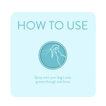 Load image into Gallery viewer, Knot Sure De-Tangle Dog Spray 250ml