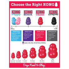 Load image into Gallery viewer, KONG Classic