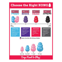 Load image into Gallery viewer, KONG® Puppy