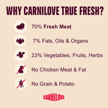 Load image into Gallery viewer, NEW TRUE FRESH BEEF CAT FOOD
