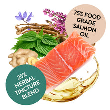 Load image into Gallery viewer, Salmon Oil for Joint &amp; Mobility Support - Omega Bounce

