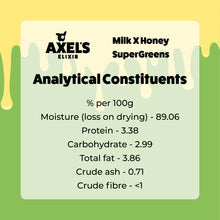 Load image into Gallery viewer, Axels Elixir Milk &amp; Honey Super Greens
