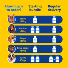 Load image into Gallery viewer, Zooomy Hyaluronic Acid Joint Care for Dogs
