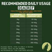 Load image into Gallery viewer, Complete Dry Dog Food for Active Dogs
