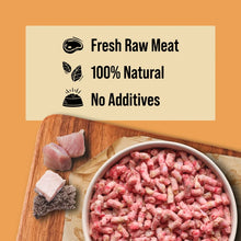 Load image into Gallery viewer, DIBO Turkey &amp; Tripe (No Offal) 1kg
