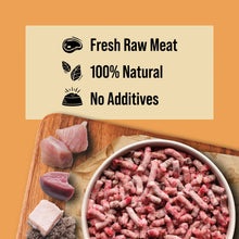 Load image into Gallery viewer, DIBO 80/10/10 Turkey Tripe Offal 1kg
