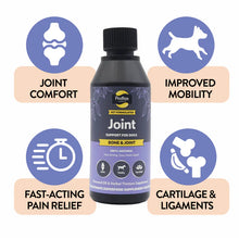 Load image into Gallery viewer, Bone, Joint &amp; Mobility Support for Dogs 500ml
