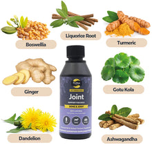 Load image into Gallery viewer, Bone, Joint &amp; Mobility Support for Dogs 500ml
