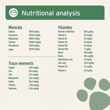 Load image into Gallery viewer, AniForte® BARF Complete - Raw Dog Food Supplement 1kg

