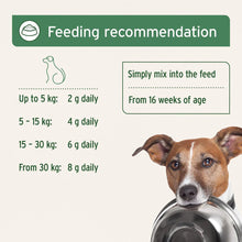 Load image into Gallery viewer, Canine Complete (Formerly BARF Complete) - For Balanced Nutrition
