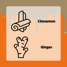 Load image into Gallery viewer, Axels Milk &amp; Honey Pumpkin Spiced Latte
