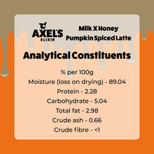 Load image into Gallery viewer, Axels Milk &amp; Honey Pumpkin Spiced Latte
