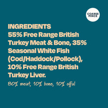 Load image into Gallery viewer, NATURAW FREE RANGE TURKEY &amp; WHITEFISH
